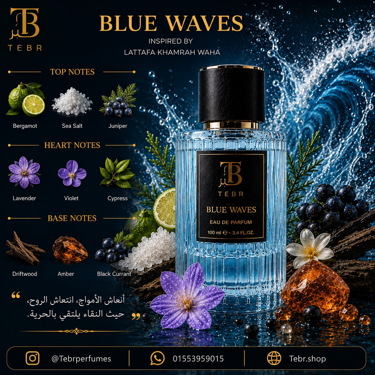 Blue Waves fragrance note pyramid — top, heart and base notes