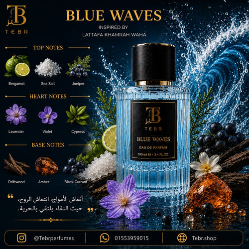 Blue Waves fragrance note pyramid — top, heart and base notes