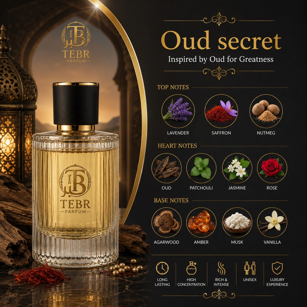 Oud Secret fragrance note pyramid — top, heart and base notes
