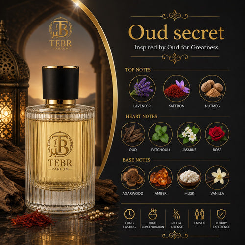Oud Secret fragrance note pyramid — top, heart and base notes
