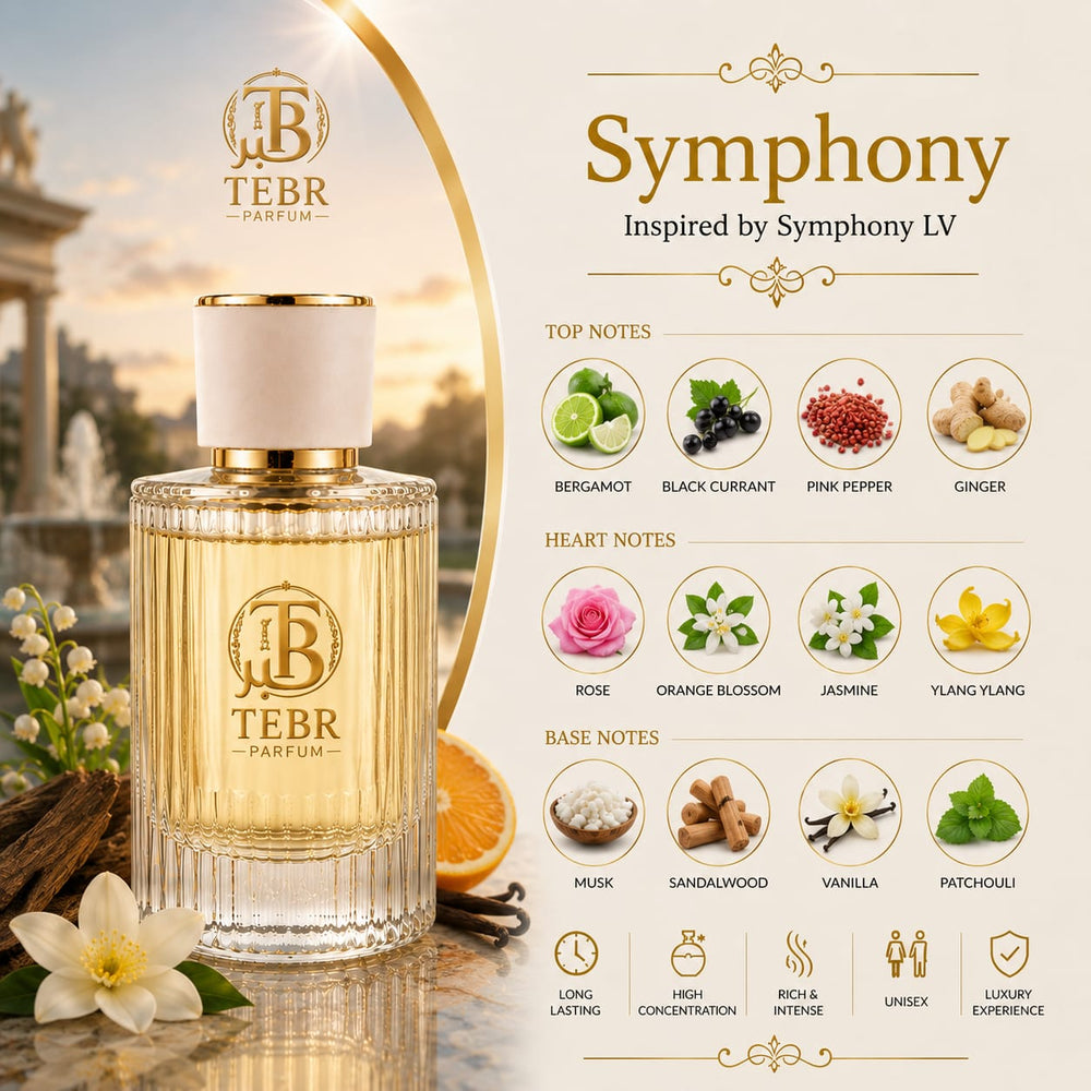 Symphony fragrance note pyramid — top, heart and base notes