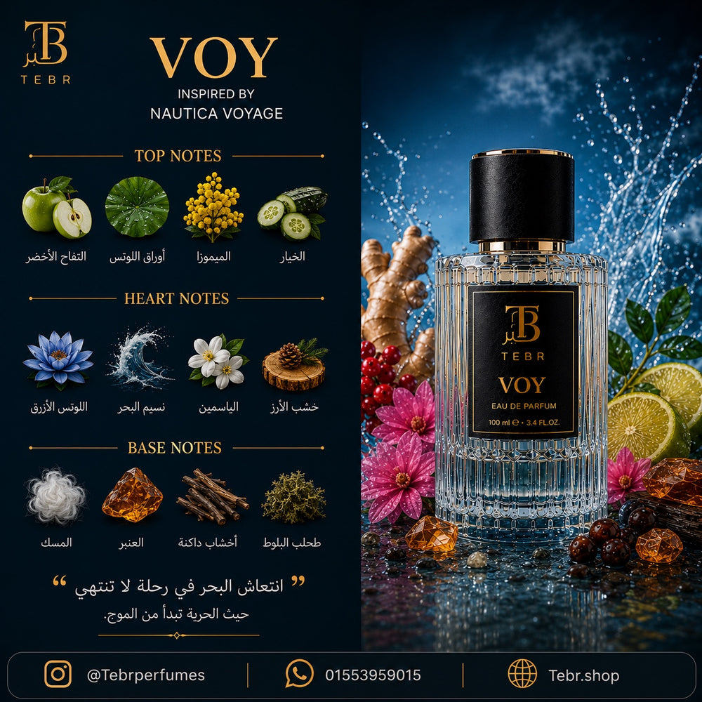 VOY fragrance note pyramid — top, heart and base notes