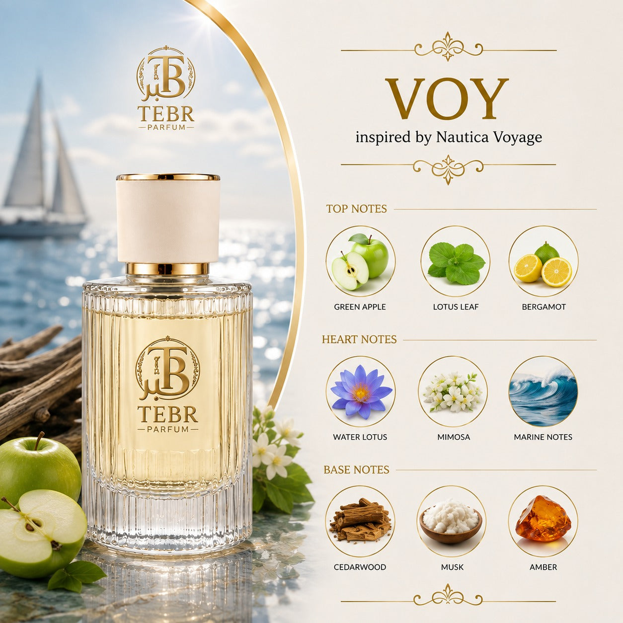 VOY fragrance note pyramid — top, heart and base notes